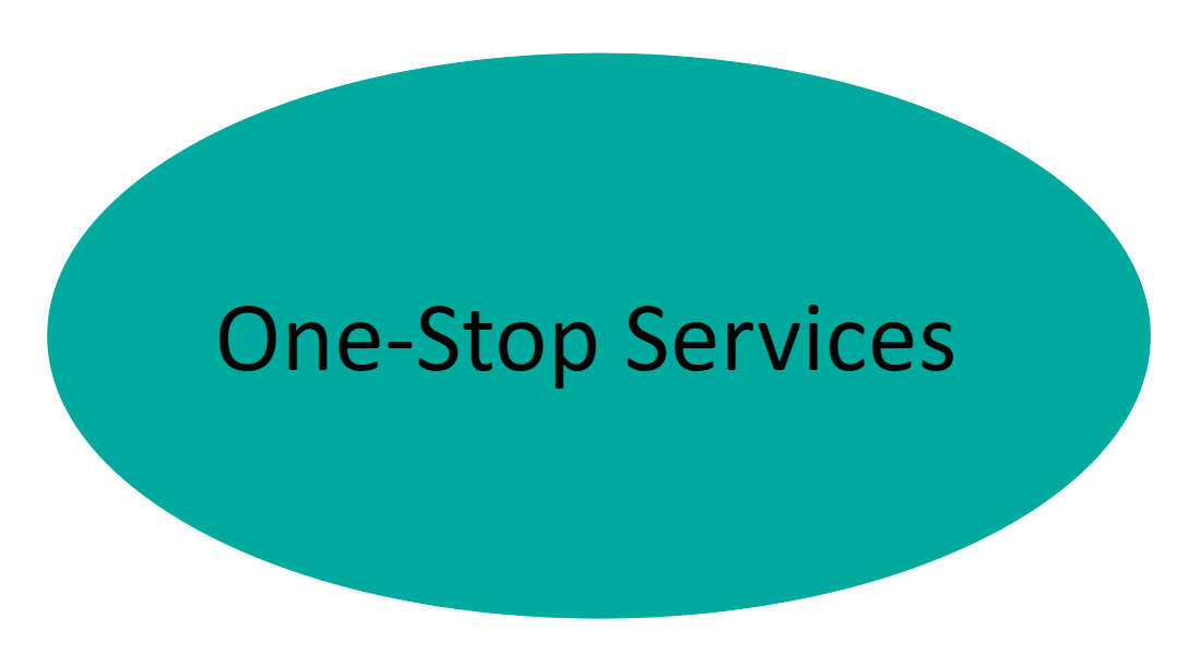 One-Stop Services