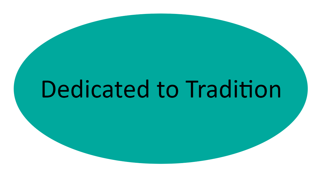 Dedicated to Tradition, Deeply