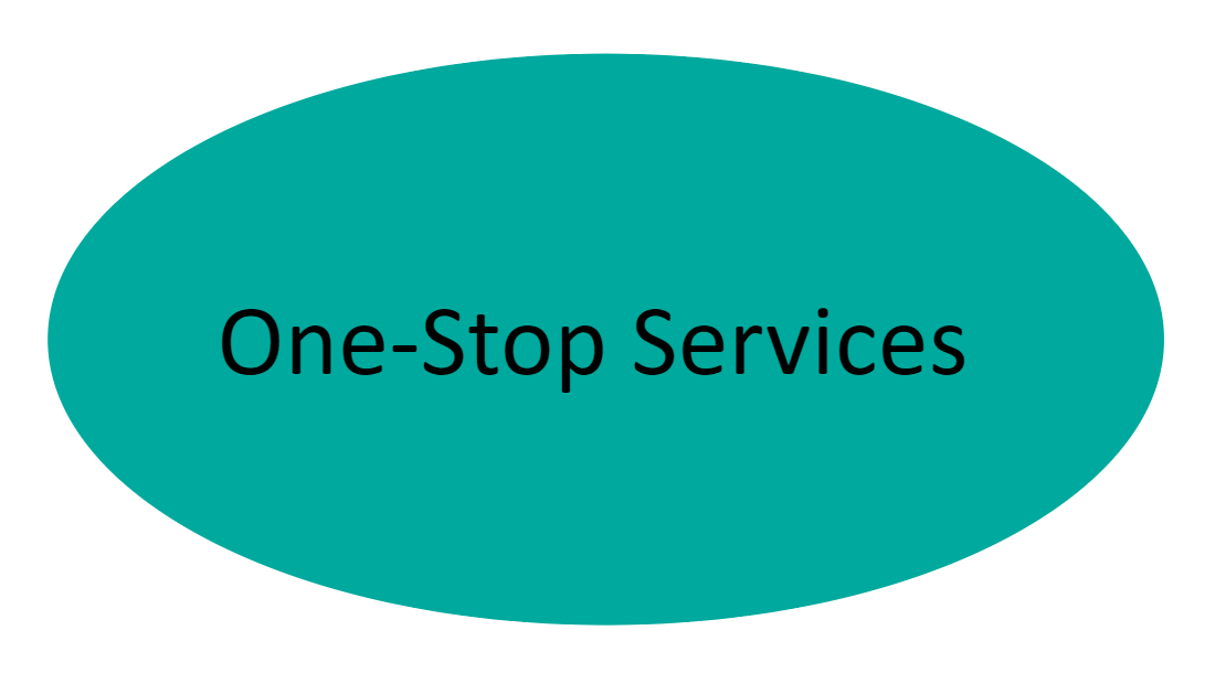 One-Stop Services