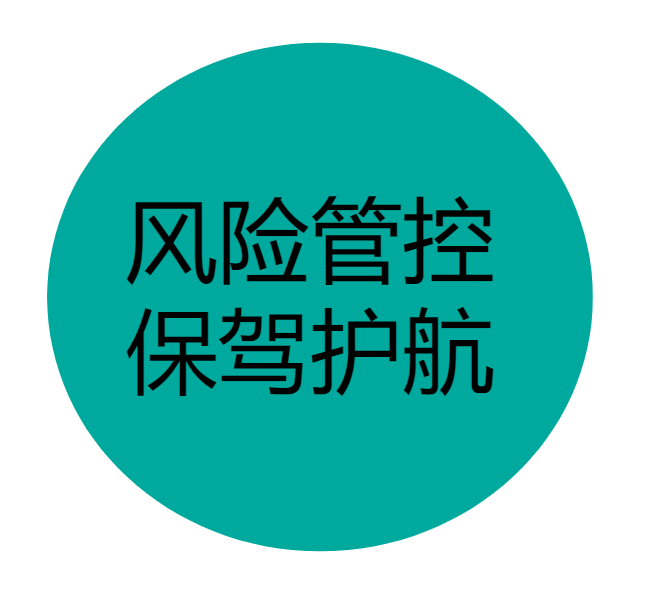 风险管控，保驾护航